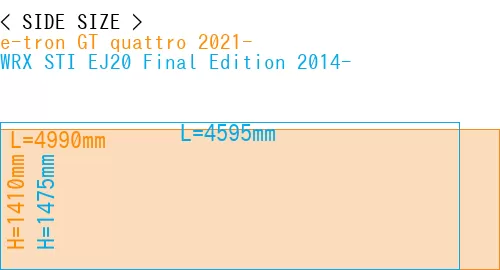 #e-tron GT quattro 2021- + WRX STI EJ20 Final Edition 2014-